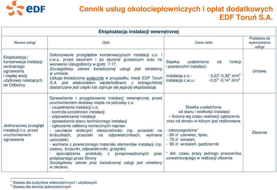 Usługa świadczona wyłącznie w przypadku, kiedy EDF Toruń S.A. jest właścicielem węzła/kotłowni, z którego/której dostarczane jest ciepło lub zajmuje się jego/jej eksploatacją.