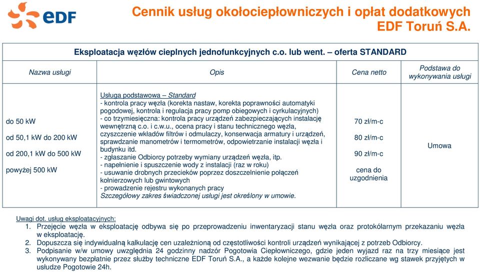 kontrola i regul
