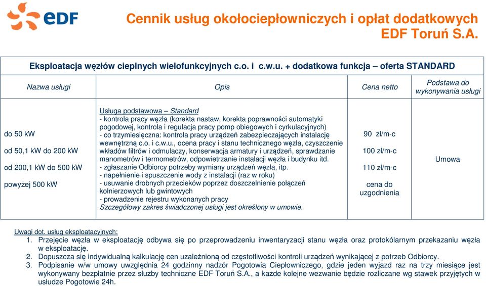 + dodatkowa funkcja oferta STANDARD do 50 kw od 50,1 kw do 200 kw od 200,1 kw do 500 kw powyżej 500 kw Usługa podstawowa Standard - kontrola pracy węzła (korekta nastaw, korekta poprawności