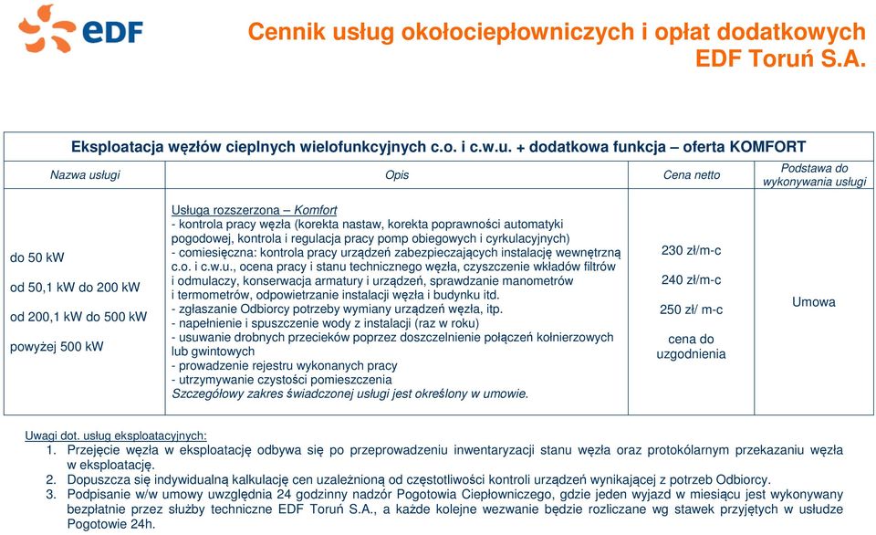 + dodatkowa funkcja oferta KOMFORT do 50 kw od 50,1 kw do 200 kw od 200,1 kw do 500 kw powyżej 500 kw Usługa rozszerzona Komfort - kontrola pracy węzła (korekta nastaw, korekta poprawności automatyki