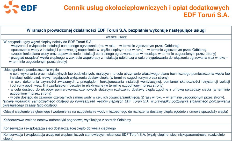 odpowietrzenie instalacji centralnego ogrzewania (raz w miesiącu w terminie uzgodnionym przez strony) - przegląd urządzeń węzła cieplnego w zakresie współpracy z instalacją odbiorczą w celu