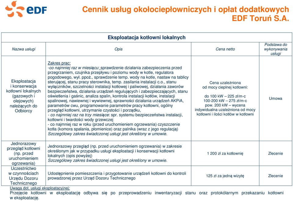 wody na kotle, nastaw na tablicy sterującej, stanu pracy sterownika, temp. zasilania instalacji c.o., stanu wyłączników, szczelności instalacji kotłowej i paliwowej, działania zaworów bezpieczeństwa,