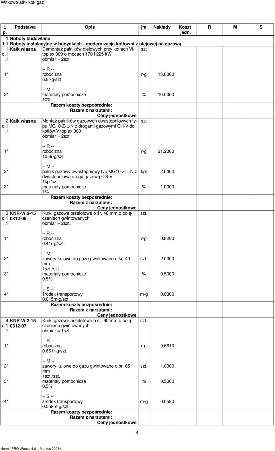 6r-g/szt Montaż palników gazowych dwustopniowych typu MG0-Z--N z drogami gazowymi CH-V do kotłów Vitoplex 300 obmiar = 2szt r-g 3.6000 % 0.0000 szt r-g 2.