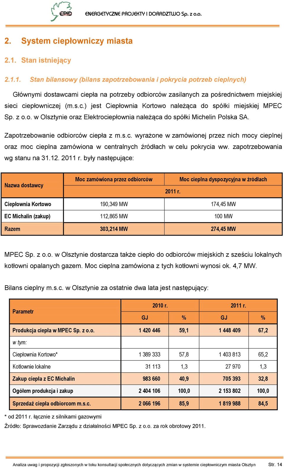 s.c.) jest Ciepłownia Kortowo należąca do spółki miejskiej MPEC Sp. z o.o. w Olsztynie oraz Elektrociepłownia należąca do spółki Michelin Polska SA. Zapotrzebowanie odbiorców ciepła z m.s.c. wyrażone w zamówionej przez nich mocy cieplnej oraz moc cieplna zamówiona w centralnych źródłach w celu pokrycia ww.