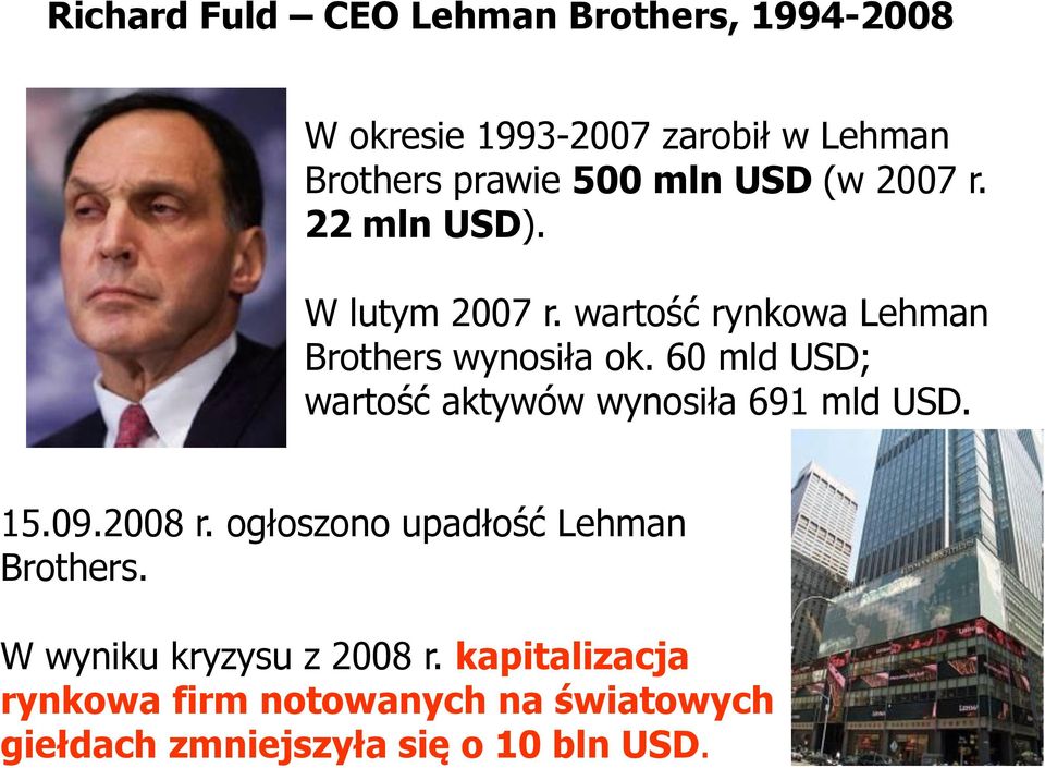 60 mld USD; wartość aktywów wynosiła 691 mld USD. 15.09.2008 r. ogłoszono upadłość Lehman Brothers.