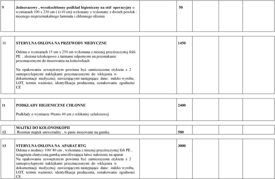 przeznaczonymi do mocowania na końcówkach 11 PODKŁADY HIGIENICZNE CHŁONNE 2400 Podkłady o wymiarze 90cmx 60 cm z włókniny celulozowej 12 MAJTKI DO KOLONOSKOPII Rozmiar majtek uniwersalny, w