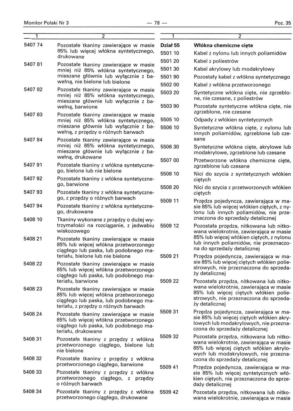 niż 85% włókna syntetycznego, mieszane głównie lub wyłącznie z bawełną, barwione Pozostałe tkaniny zawierające w masie mniej niż 85% włókna syntetycznego, mieszane głównie lub wyłącznie z bawełną,