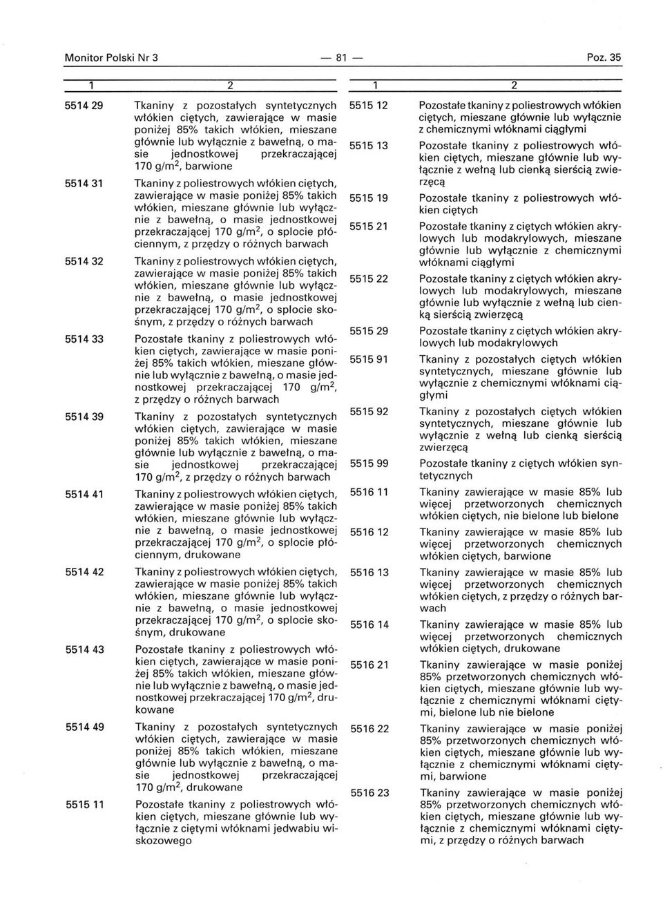 skośnym, tkaniny z poliestrowych włó zawierające w masie poni Pozostałe kien ciętych, żej 85% takich włókien, mieszane głównie lub wyłącznie z bawełną, o masie jednostkowej przekraczającej 70 g/m,