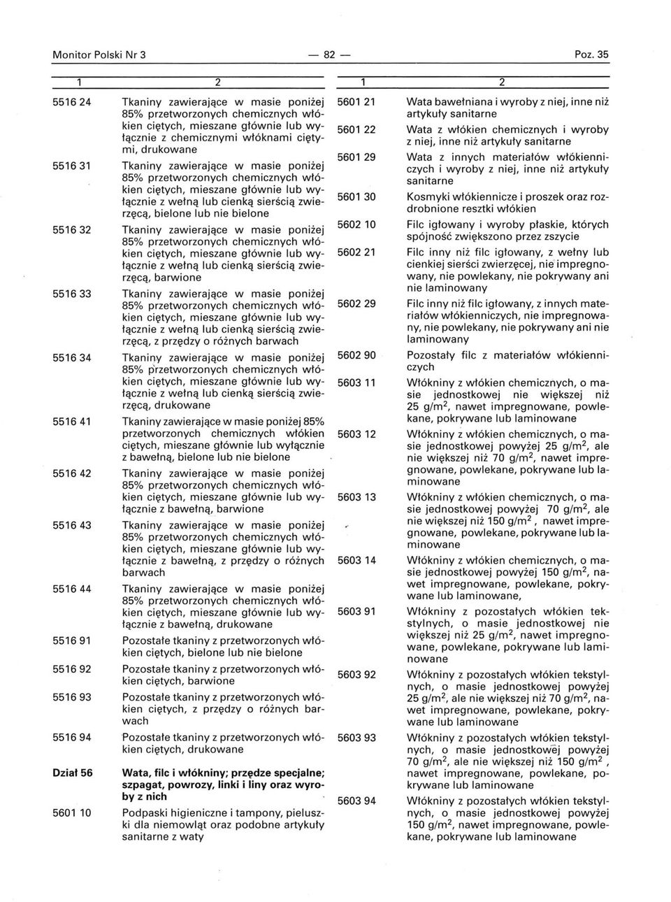 Tkaniny zawierające w masie poniżej 85% przetworzonych chemicznych włókien ciętych, mieszane głównie lub wy- 560 łącznie z wełną lub cienką sierścią zwierzęcą, barwione 55633 Tkaniny zawierające w