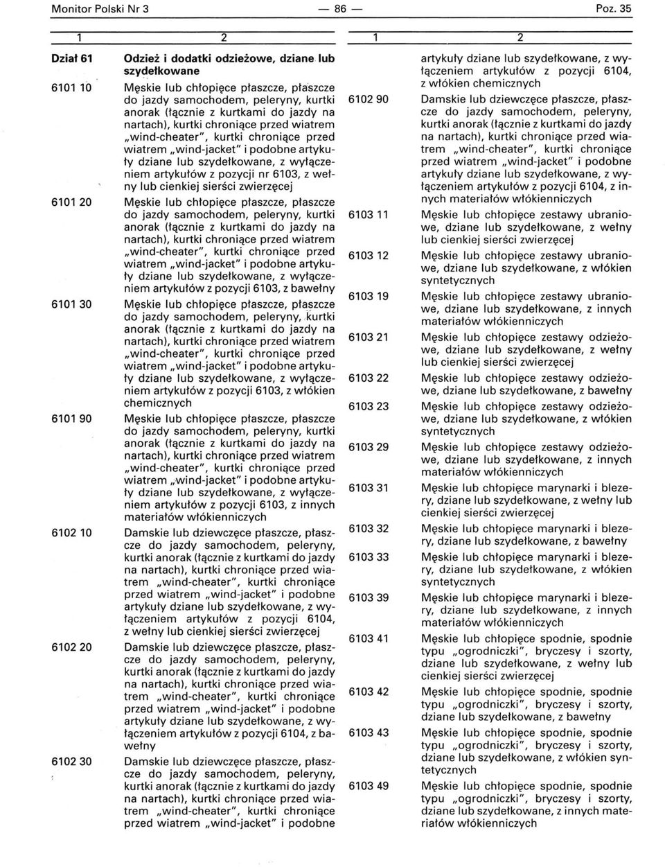 wyłączeniem artykułów z pozycji nr 603, z wełny lub cienkiej sierści zwierzęcej Męskie lub chłopięce płaszcze, płaszcze do jazdy samochodem, peleryny,  wyłączeniem artykułów z pozycji 603, Męskie lub