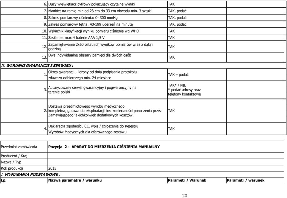WARUNKI GWARANCJI I SERWISU : Zapamiętywanie 2x60 ostatnich wyników pomiarów wraz z datą i godziną 13.