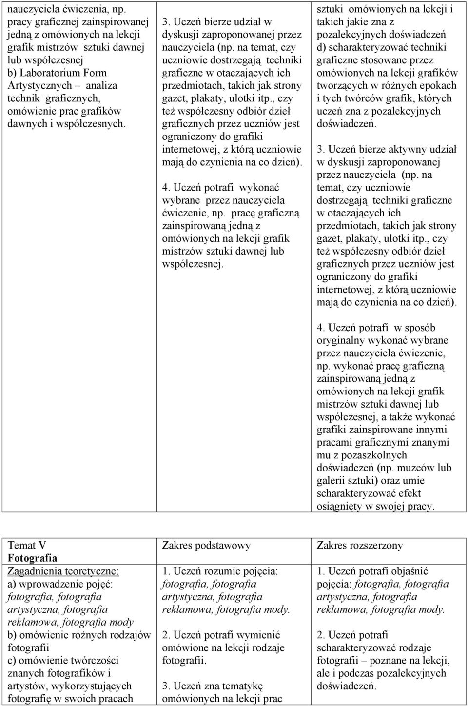 , czy też współczesny odbiór dzieł graficznych przez uczniów jest ograniczony do grafiki internetowej, z którą uczniowie mają do czynienia na co dzień). 4. Uczeń potrafi wykonać ćwiczenie, np.
