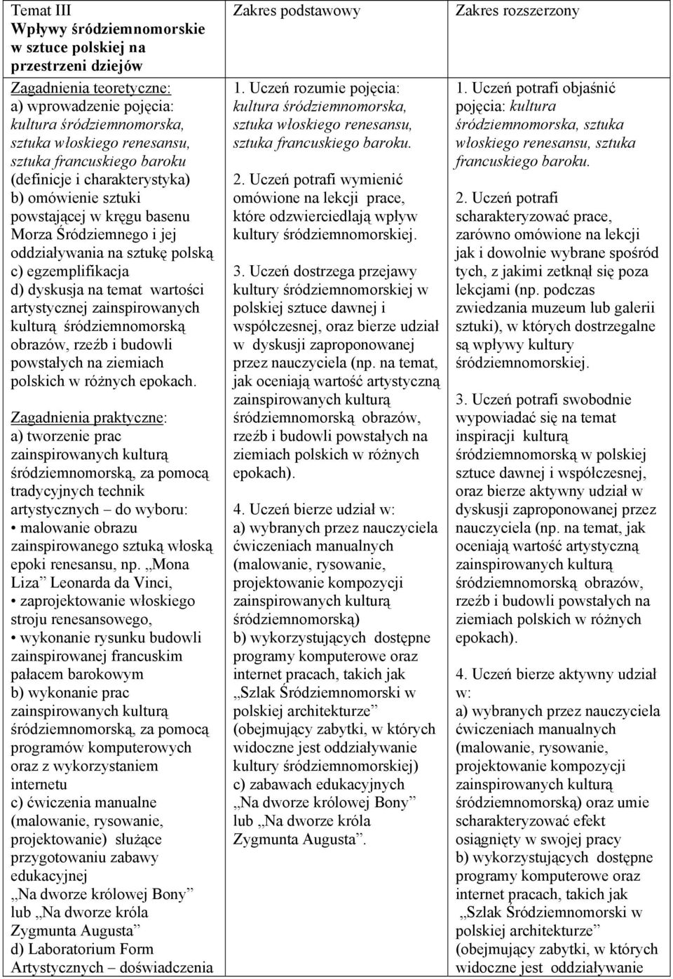 kulturą śródziemnomorską obrazów, rzeźb i budowli powstałych na ziemiach polskich w różnych epokach.
