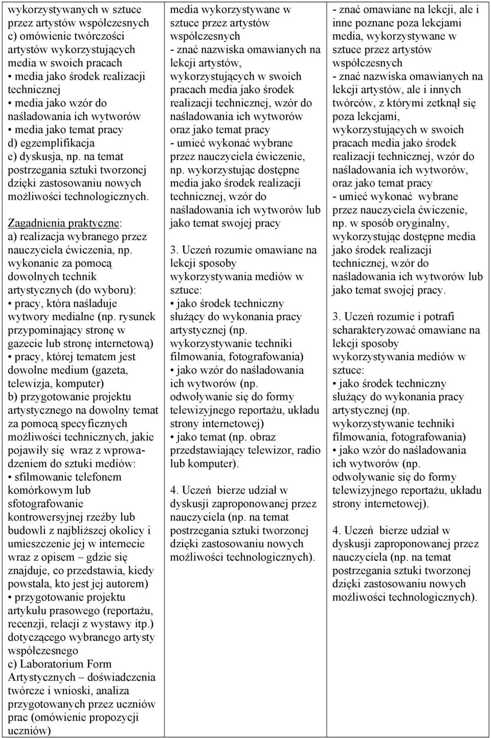 a) realizacja wybranego przez wykonanie za pomocą dowolnych technik artystycznych (do wyboru): pracy, która naśladuje wytwory medialne (np.