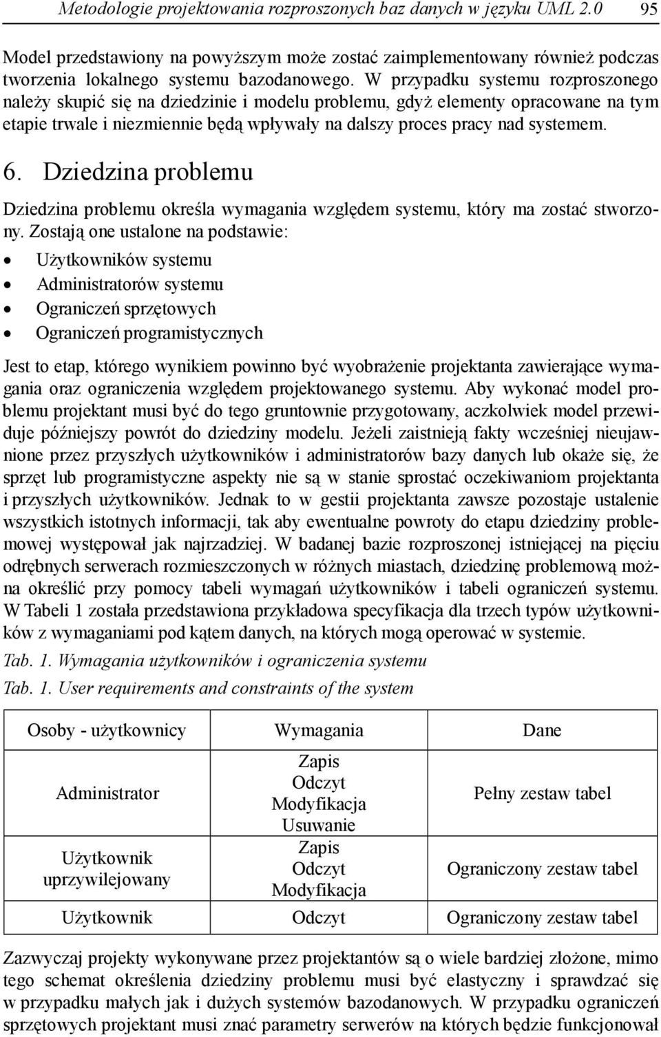 Dziedzina problemu Dziedzina problemu określa wymagania względem systemu, który ma zostać stworzony.