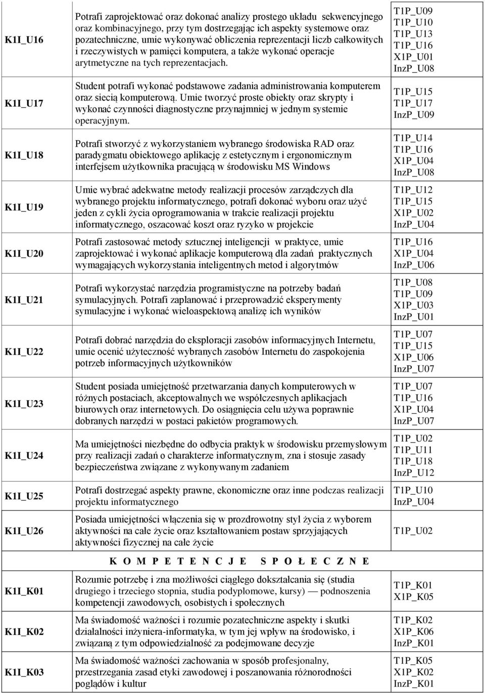 operacje arytmetyczne na tych reprezentacjach. Student potrafi wykonać podstawowe zadania administrowania komputerem oraz siecią komputerową.