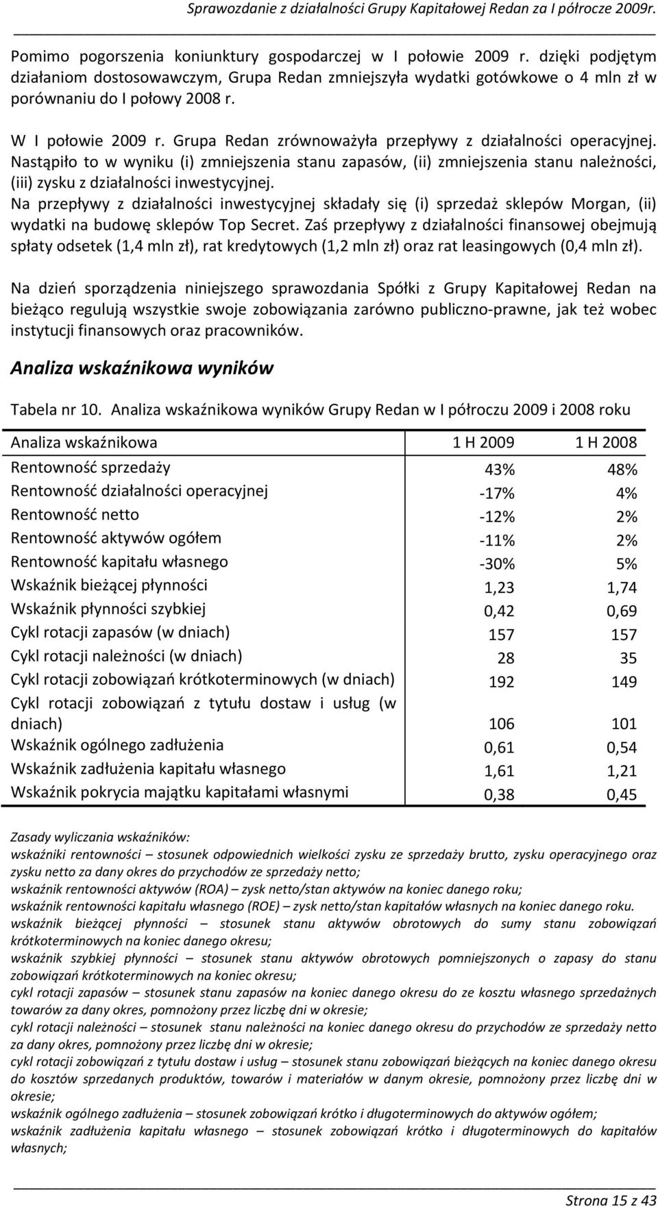 Grupa Redan zrównoważyła przepływy z działalności operacyjnej. Nastąpiło to w wyniku (i) zmniejszenia stanu zapasów, (ii) zmniejszenia stanu należności, (iii) zysku z działalności inwestycyjnej.