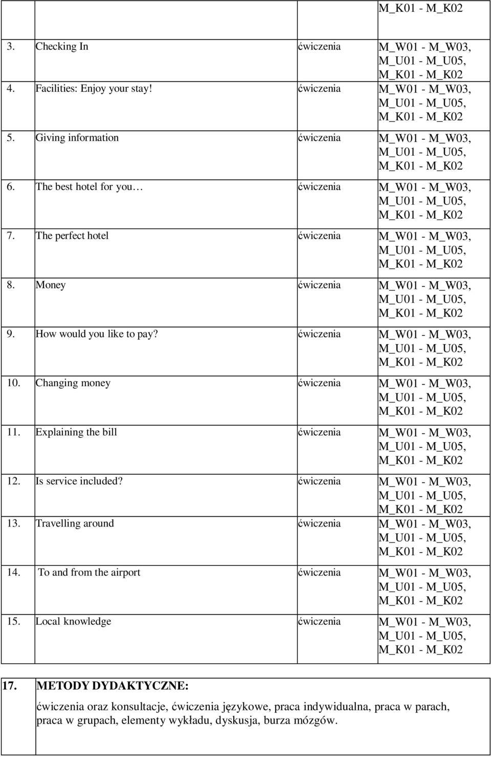 Changing money ćwiczenia M_W01 - M_W03, 11. Explaining the bill ćwiczenia M_W01 - M_W03, 12. Is service included? ćwiczenia M_W01 - M_W03, 13. Travelling around ćwiczenia M_W01 - M_W03, 14.