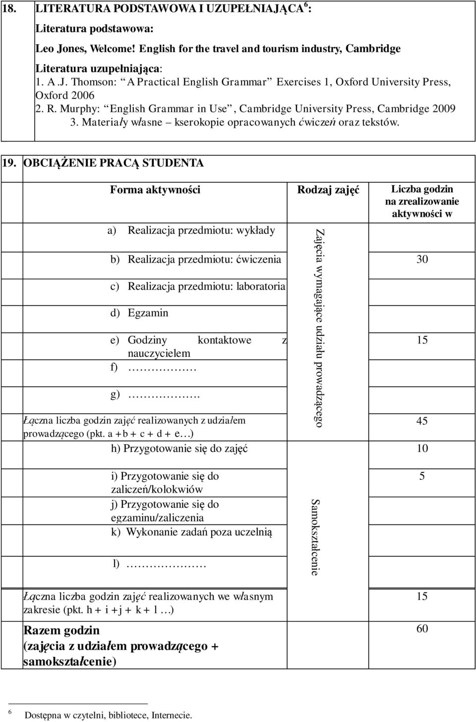 OBCIĄŻENIE PRACĄ STUDENTA Forma aktywności a) Realizacja przedmiotu: wykłady Rodzaj zajęć Liczba godzin na zrealizowanie aktywności w semestrze Zajęcia wymagające udziału prowadzącego b) Realizacja