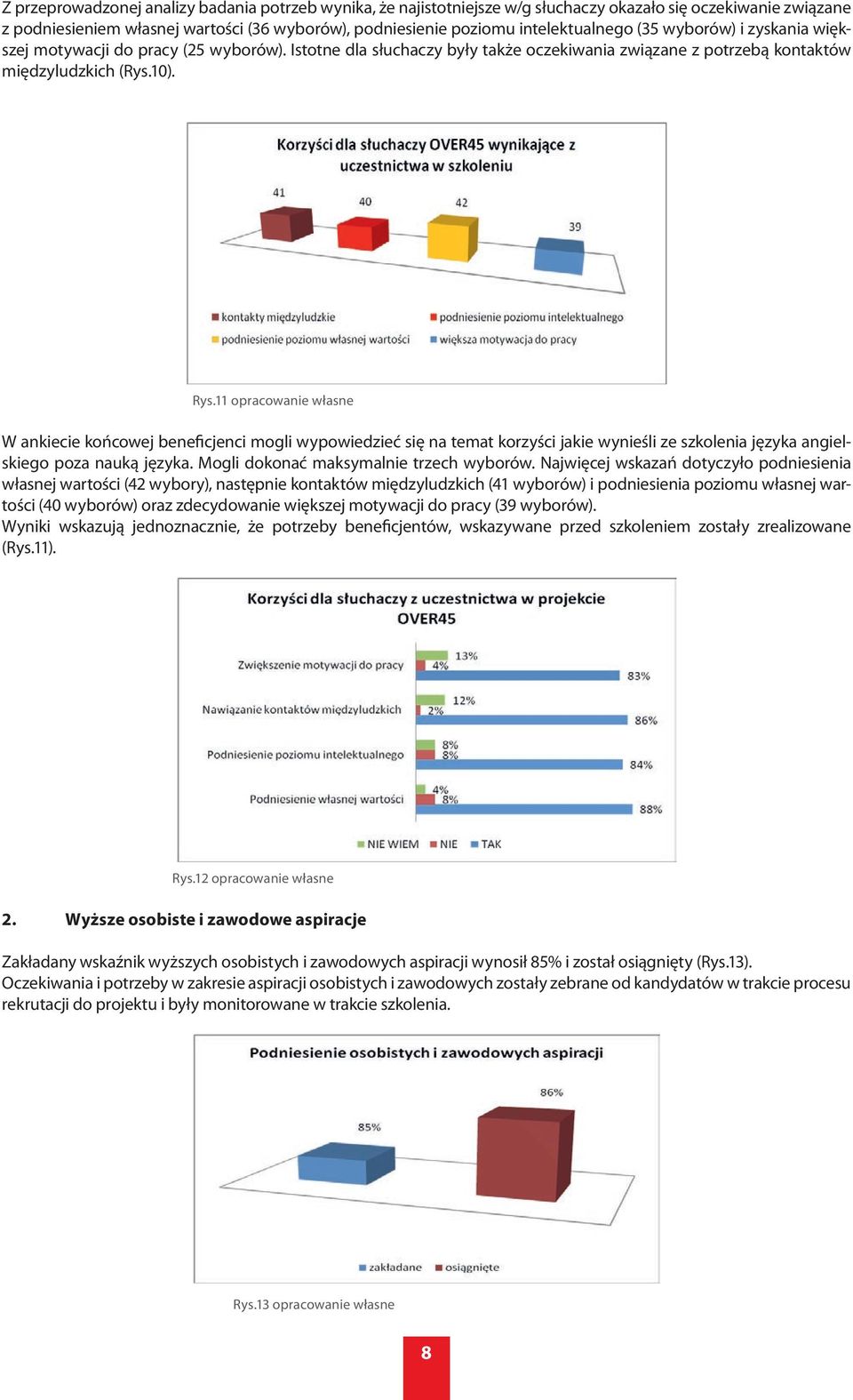 11 opracowanie własne W ankiecie końcowej beneficjenci mogli wypowiedzieć się na temat korzyści jakie wynieśli ze szkolenia języka angielskiego poza nauką języka.