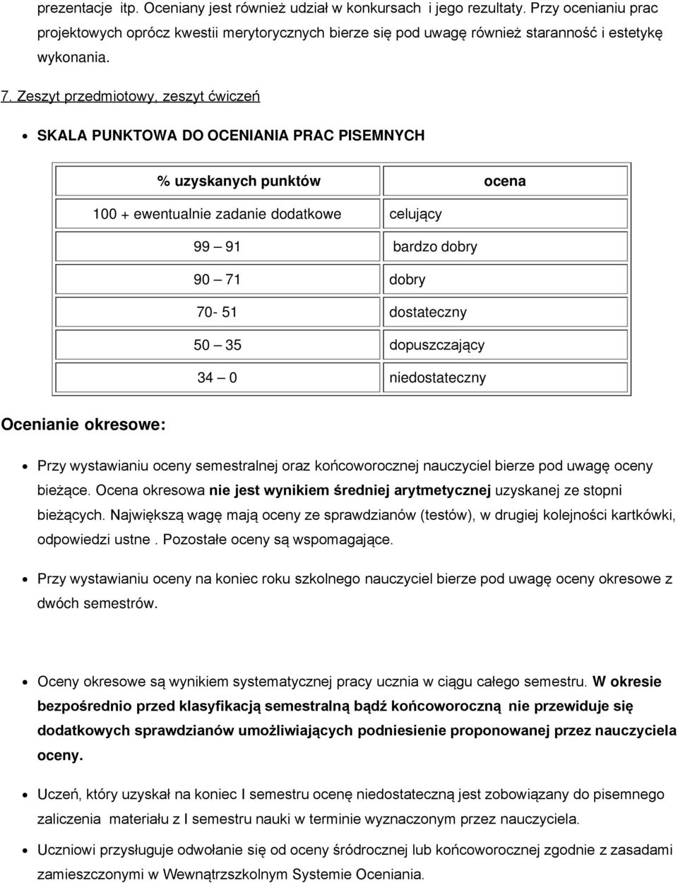 Zeszyt przedmiotowy, zeszyt ćwiczeń SKALA PUNKTOWA DO OCENIANIA PRAC PISEMNYCH % uzyskanych punktów ocena 100 + ewentualnie zadanie dodatkowe celujący 99 91 bardzo dobry 90 71 dobry 70-51 dostateczny