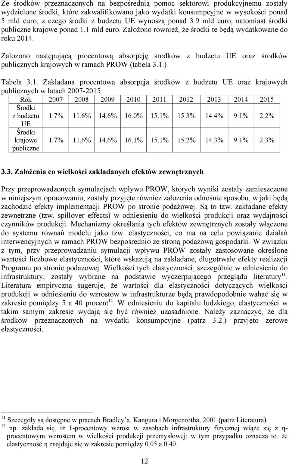 Założono następującą procentową absorpcję środków z budżetu UE oraz środków publicznych krajowych w ramach PROW (tabela 3.1.