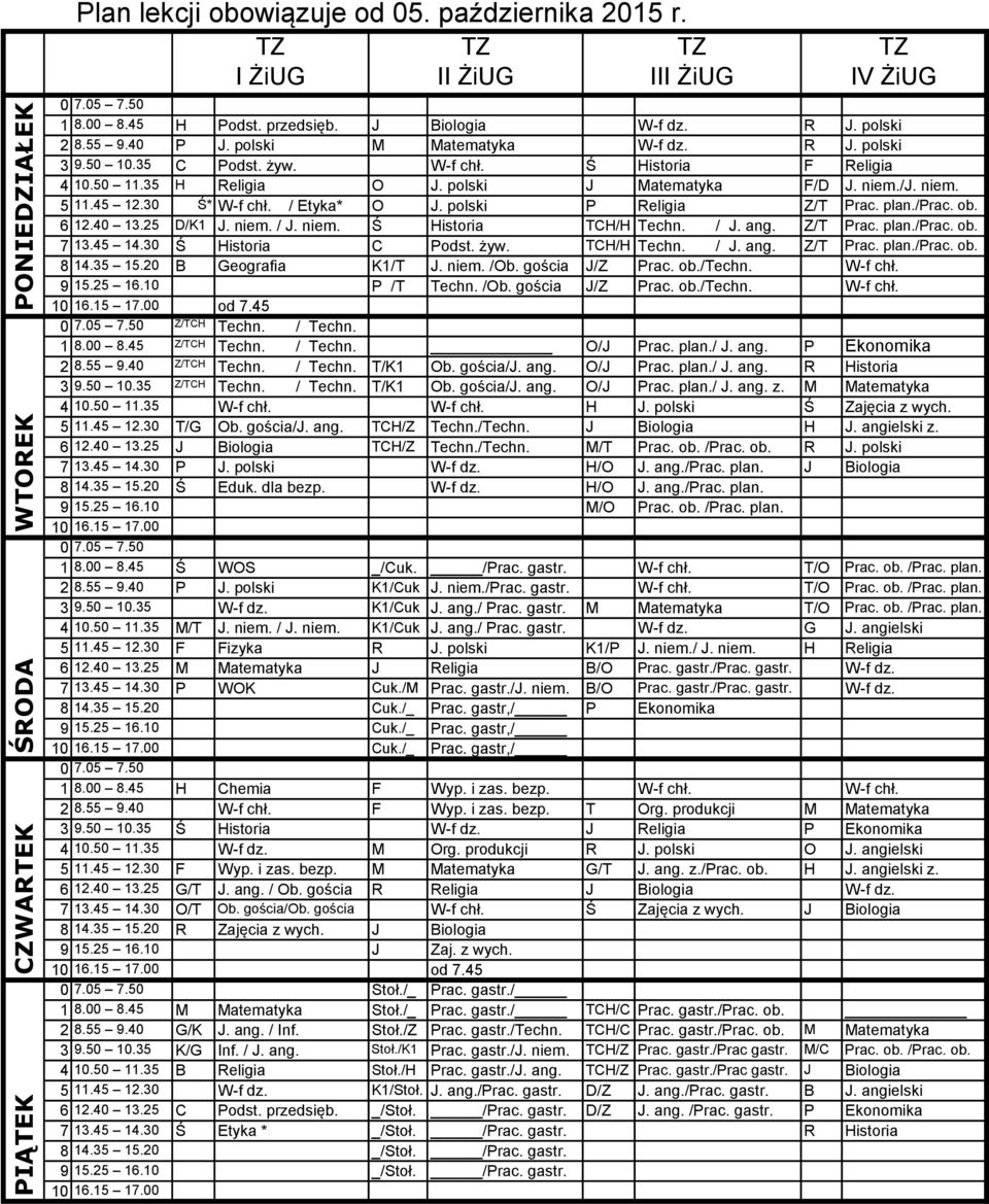 / Etyka* O J. polski P Religia Z/T Prac. plan./prac. ob. 6 12.40 13.25 D/K1 J. niem. / J. niem. Ś Historia TCH/H Techn. / J. ang. Z/T Prac. plan./prac. ob. 7 13.45 14.30 Ś Historia C Podst. żyw.