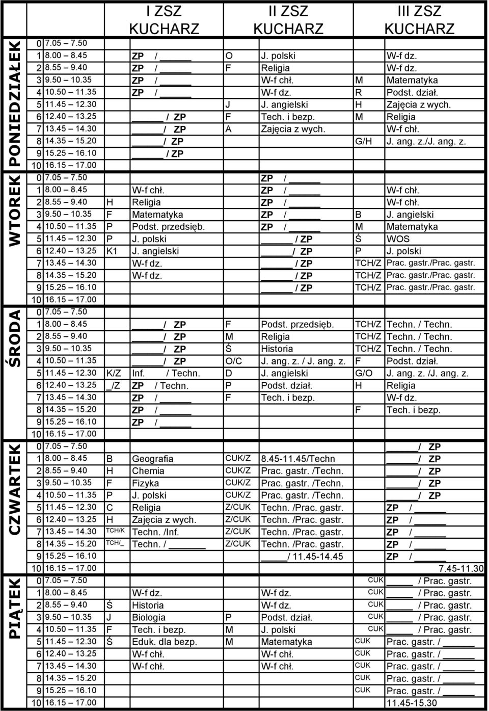 00 8.45 W-f chł. ZP / W-f chł. 2 8.55 9.40 H Religia ZP / W-f chł. 3 9.50 10.35 F Matematyka ZP / B J. angielski 4 10.50 11.35 P Podst. przedsięb. ZP / M Matematyka 5 11.45 12.30 P J.