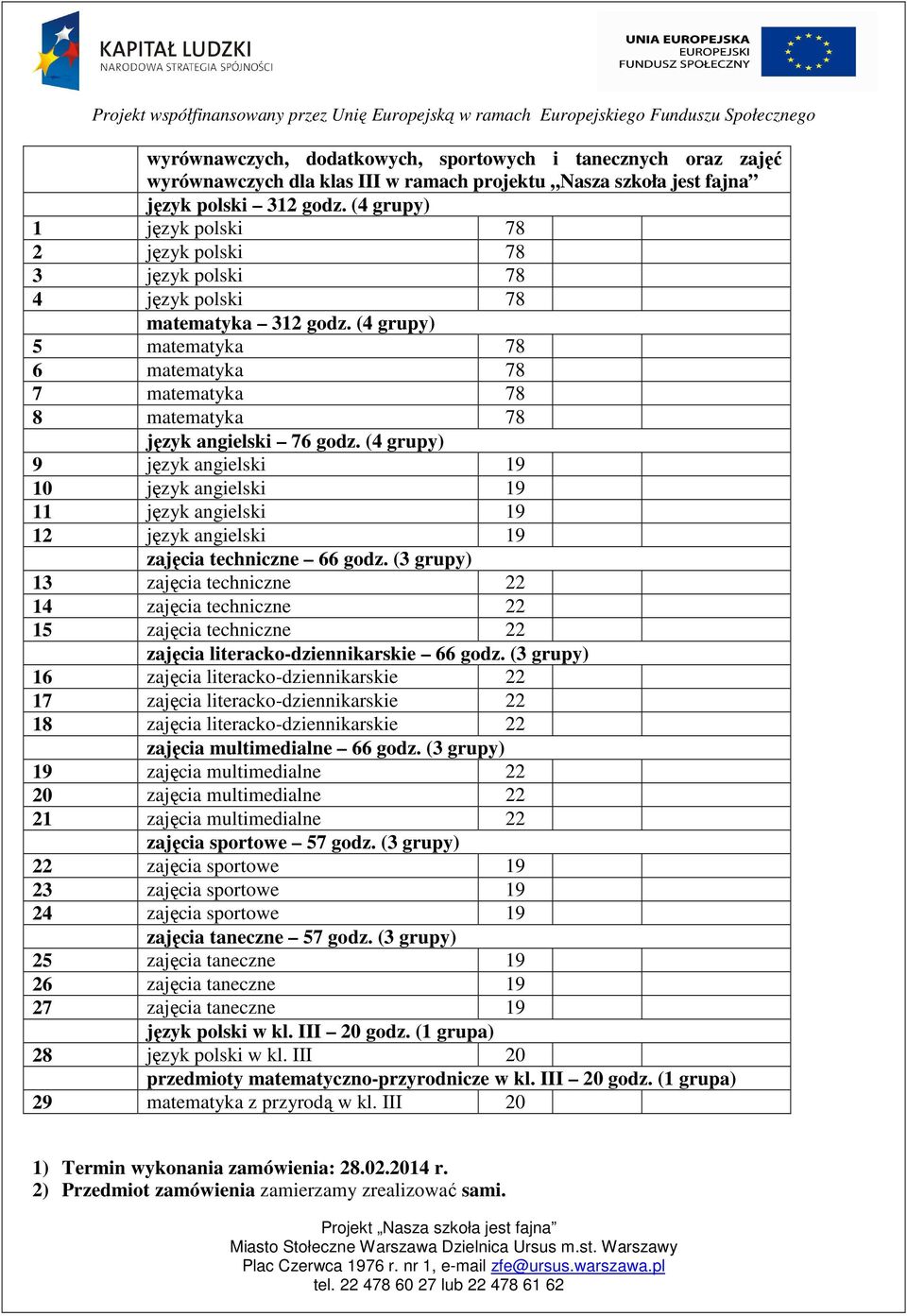 (4 grupy) 5 matematyka 78 6 matematyka 78 7 matematyka 78 8 matematyka 78 język angielski 76 godz.