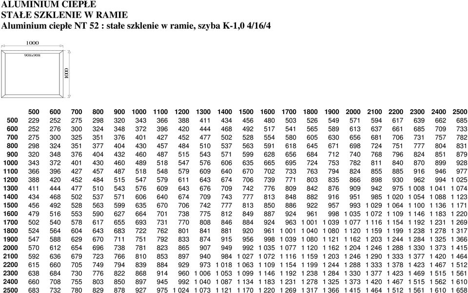 300 325 351 376 401 427 452 477 502 528 554 580 605 630 656 681 706 731 757 782 800 298 324 351 377 404 430 457 484 510 537 563 591 618 645 671 698 724 751 777 804 831 900 320 348 376 404 432 460 487