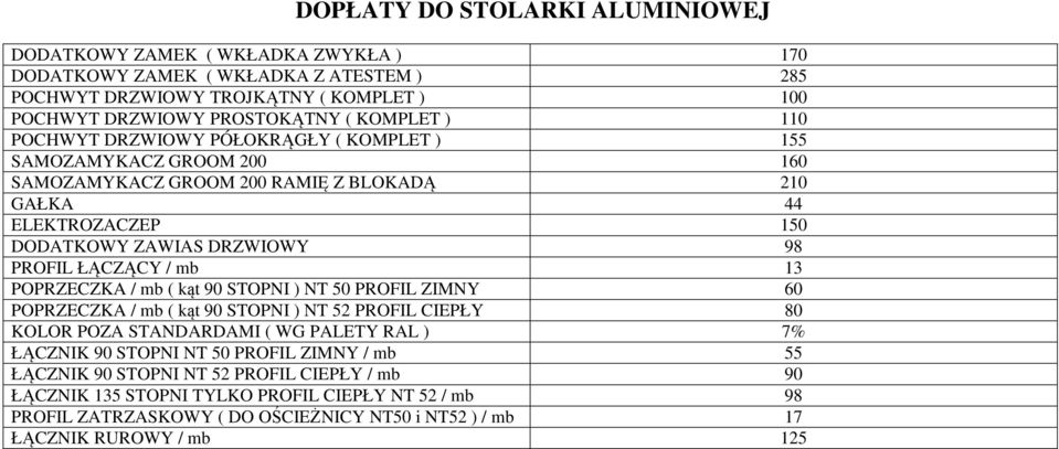 ŁĄCZĄCY / mb 13 POPRZECZKA / mb ( kąt 90 STOPNI ) NT 50 PROFIL ZIMNY 60 POPRZECZKA / mb ( kąt 90 STOPNI ) NT 52 PROFIL CIEPŁY 80 KOLOR POZA STANDARDAMI ( WG PALETY RAL ) 7% ŁĄCZNIK 90 STOPNI NT