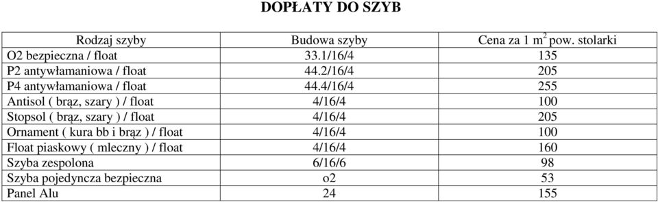 4/16/4 255 Antisol ( brąz, szary ) / float 4/16/4 100 Stopsol ( brąz, szary ) / float 4/16/4 205 Ornament (
