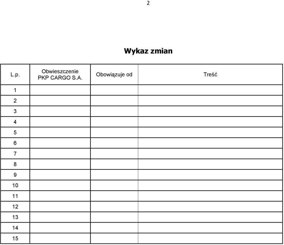 A. Obowiązuje od Treść 1