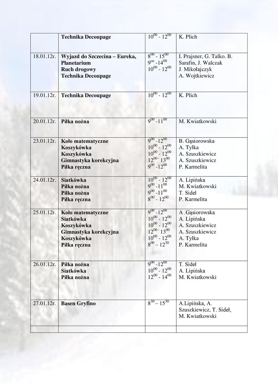 01.12r. Koło matematyczne Siatkówka Gimnastyka korekcyjna Piłka ręczna 12 00-13 00 9 00-11 00 9 00-11 00 8 00-12 00 12 00-13 00 8 00 12 30 B. Gąsiorowska A. Tylka P. Karmelita A. Lipińska M.