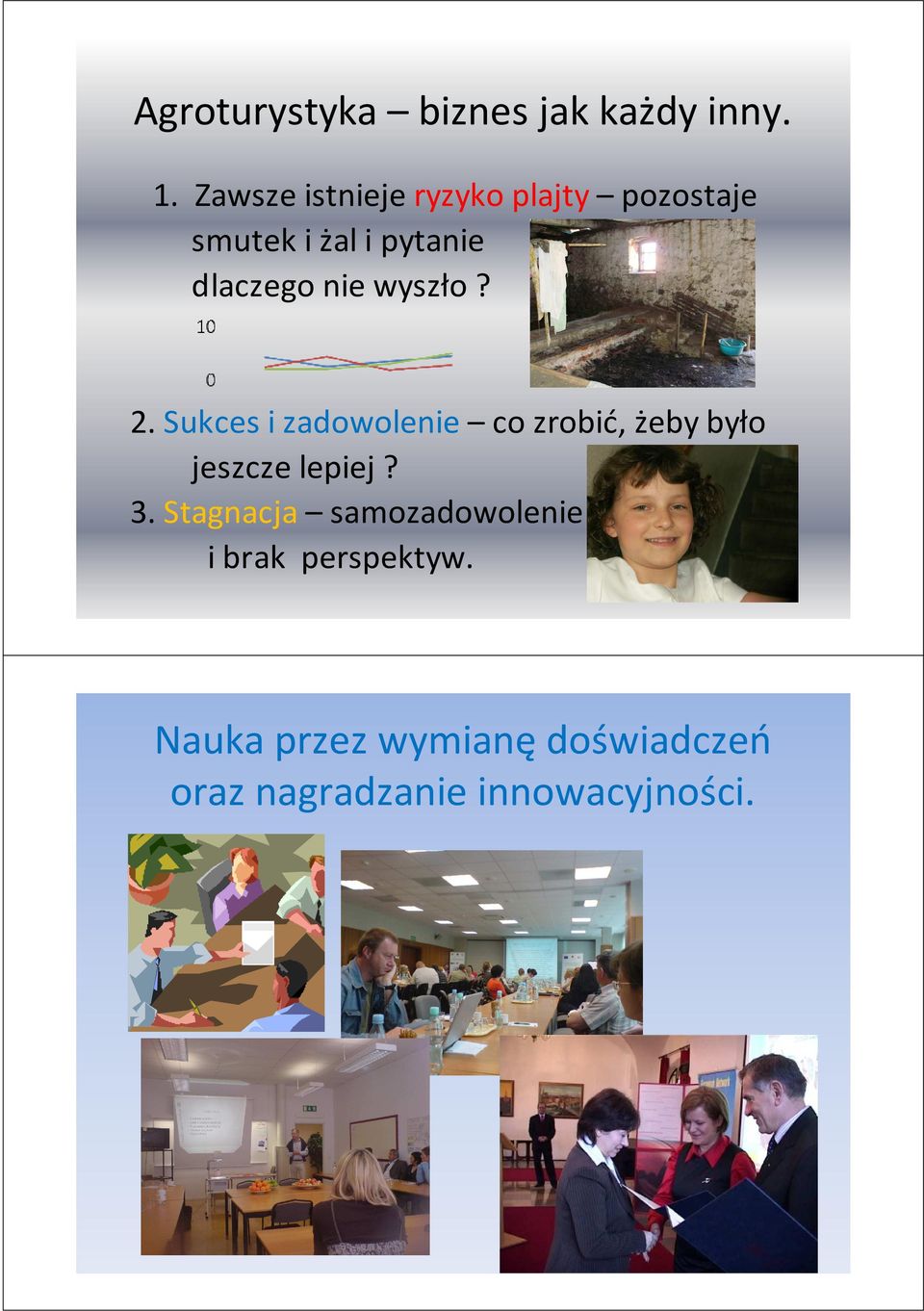 nie wyszło? 2. Sukces i zadowolenie co zrobić, żeby było jeszcze lepiej? 3.