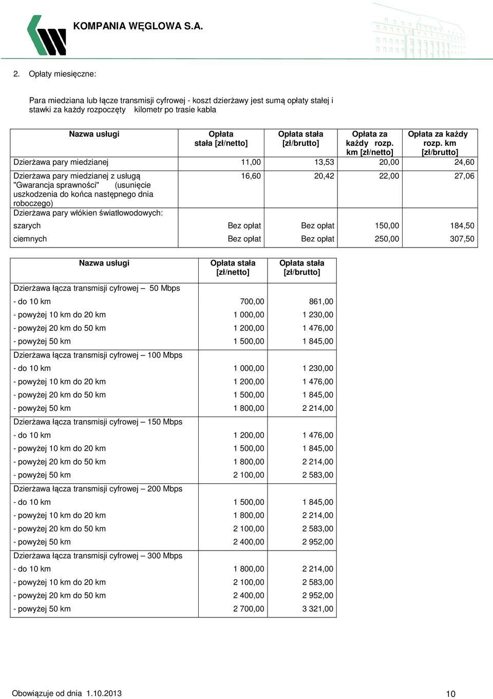 km Dzierżawa pary miedzianej 11,00 13,53 20,00 24,60 Dzierżawa pary miedzianej z usługą "Gwarancja sprawności" (usunięcie uszkodzenia do końca następnego dnia roboczego) Dzierżawa pary włókien