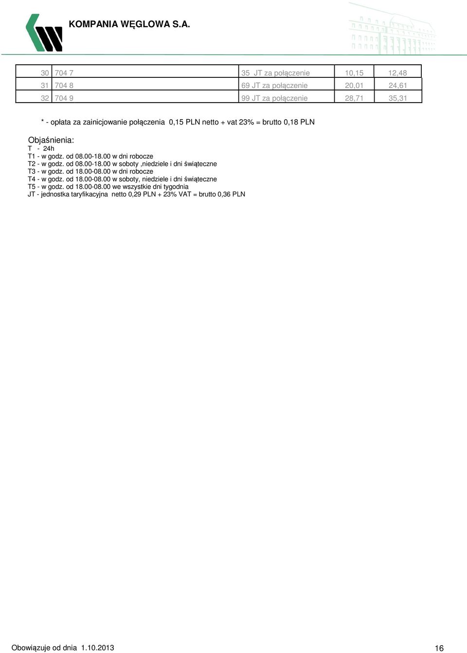 00 w dni robocze 2 - w godz. od 08.00-18.00 w soboty,niedziele i dni świąteczne 3 - w godz. od 18.00-08.
