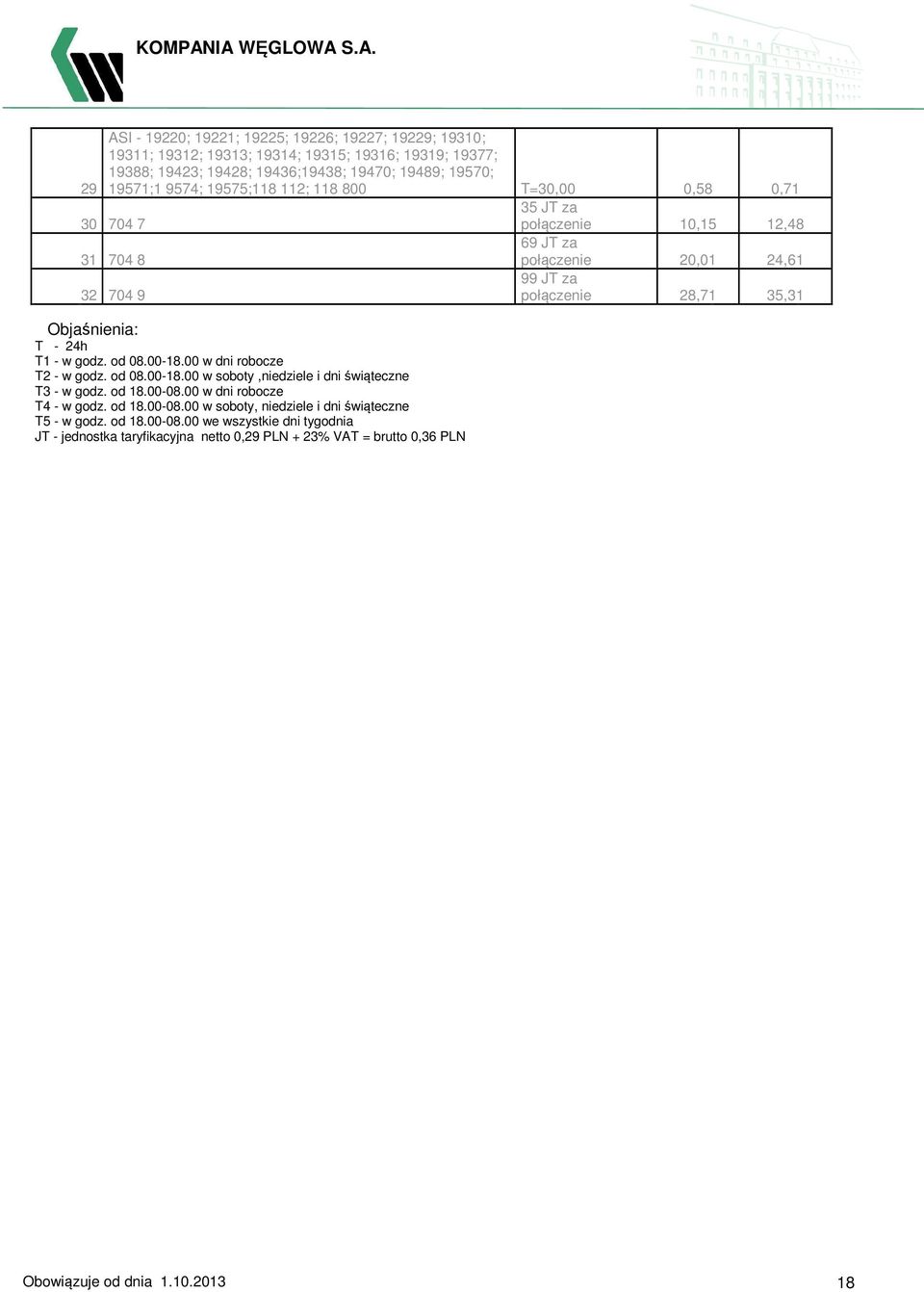 24h 1 - w godz. od 08.00-18.00 w dni robocze 2 - w godz. od 08.00-18.00 w soboty,niedziele i dni świąteczne 3 - w godz. od 18.00-08.