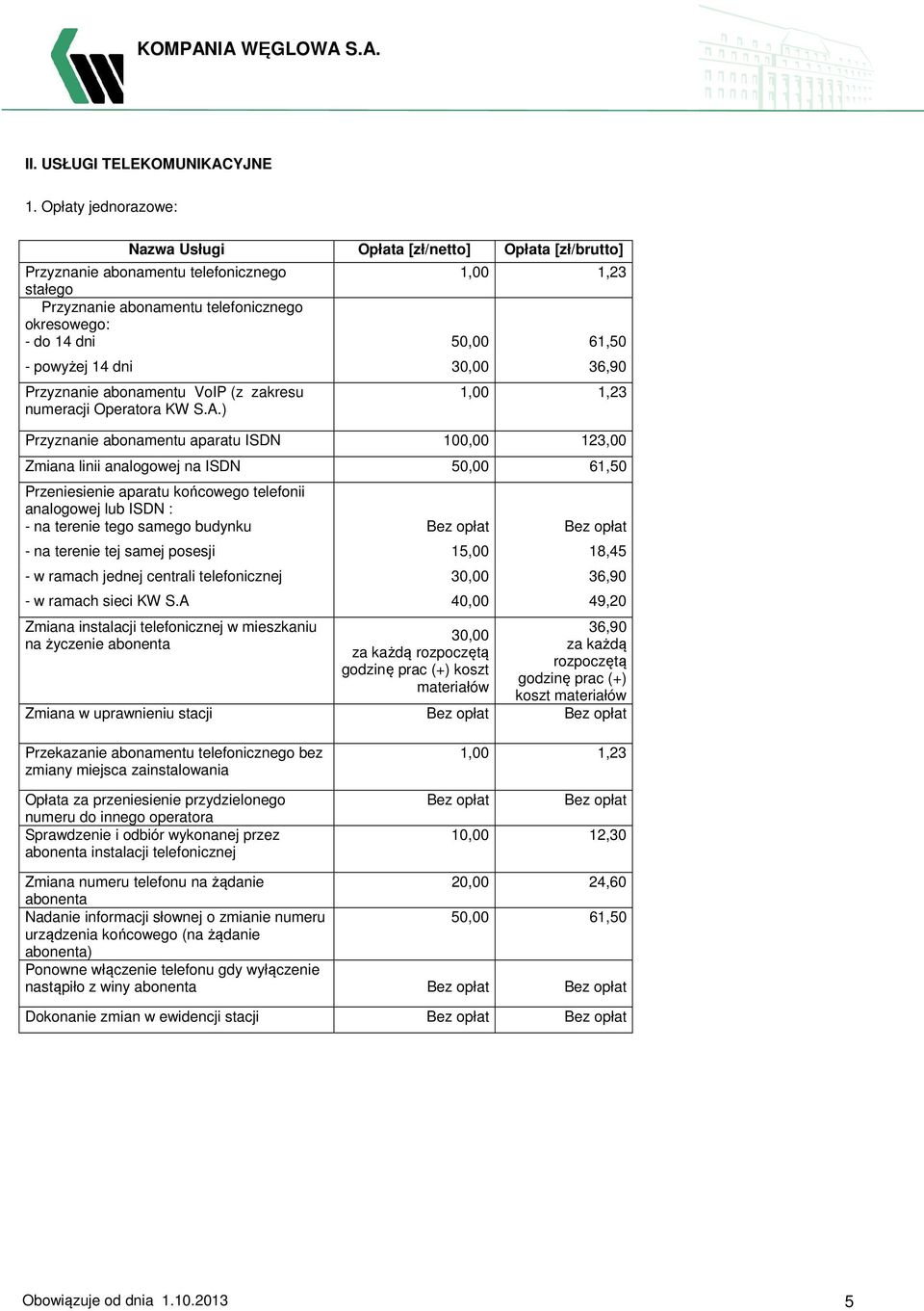 36,90 Przyznanie abonamentu VoIP (z zakresu numeracji Operatora KW S.A.