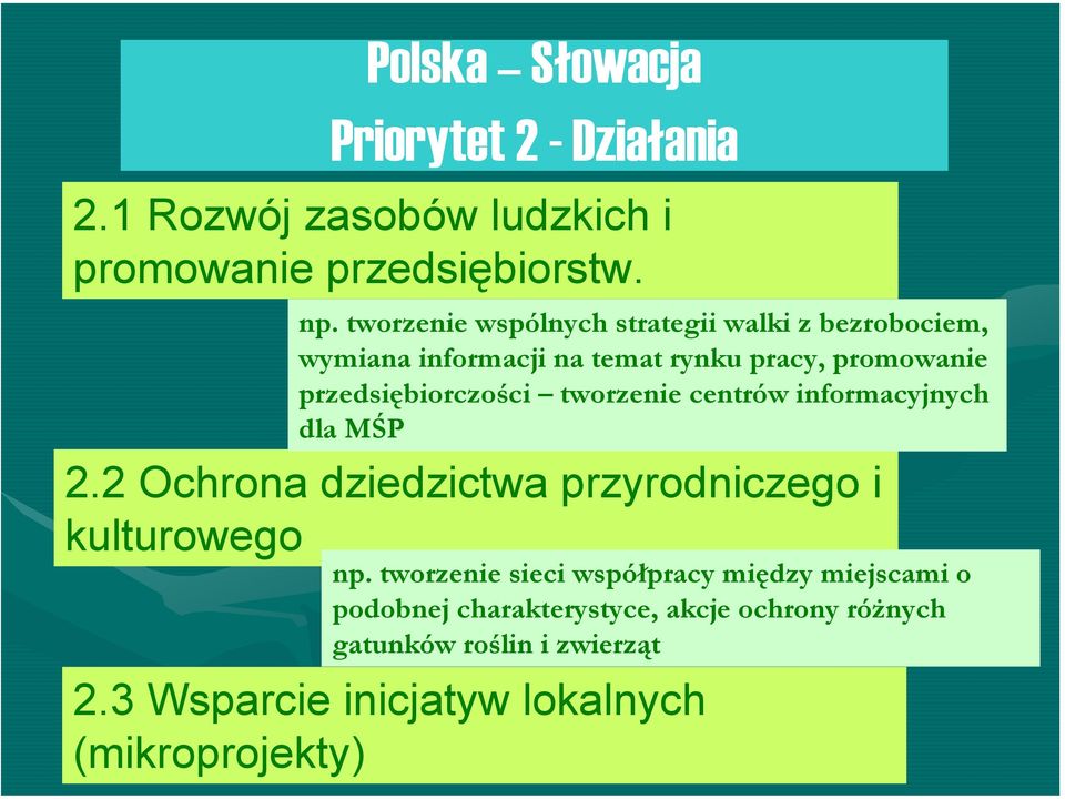 tworzenie centrów informacyjnych dla MŚP 2.2 Ochrona dziedzictwa przyrodniczego i kulturowego np.