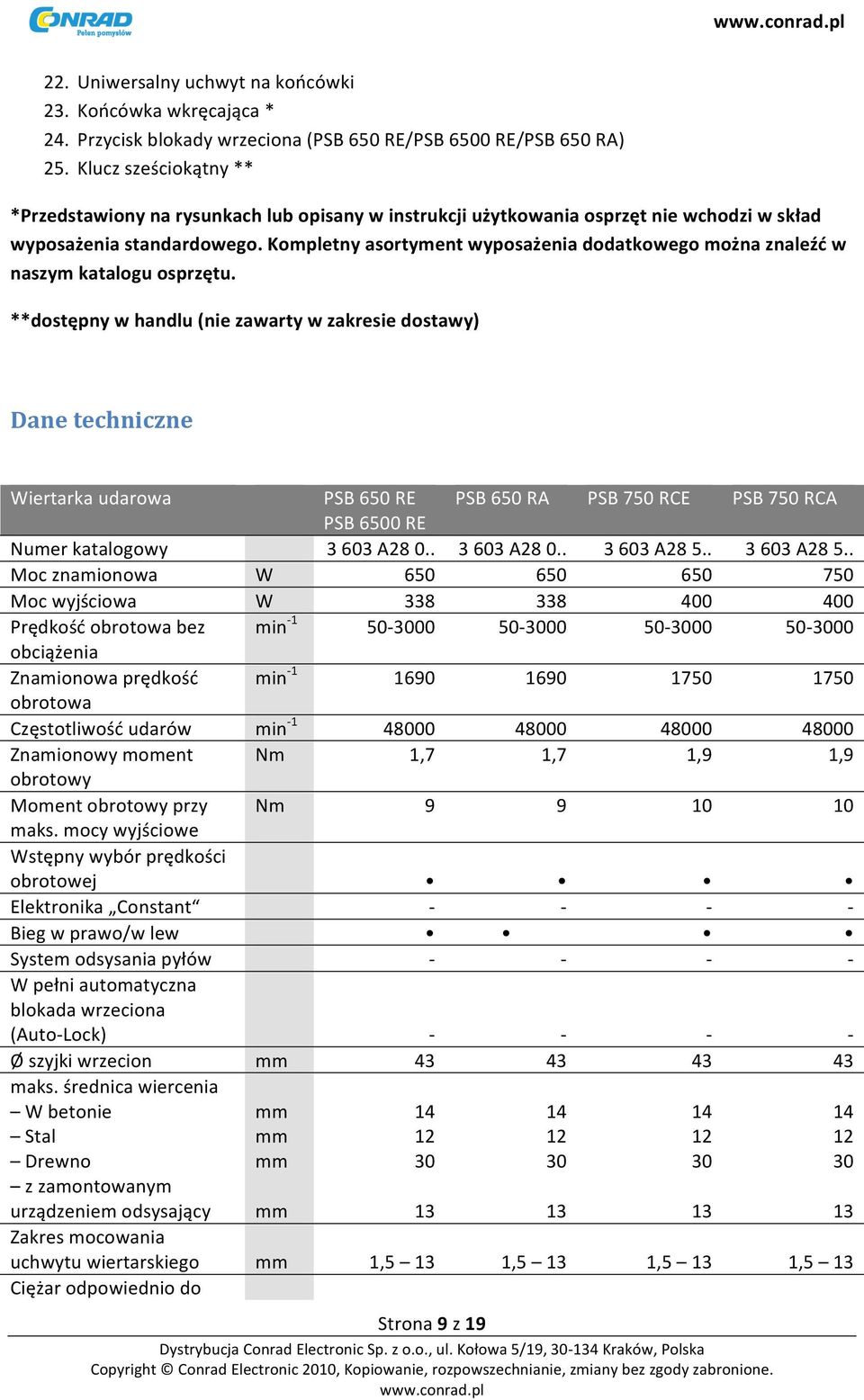 Kompletny asortyment wyposażenia dodatkowego można znaleźć w naszym katalogu osprzętu.