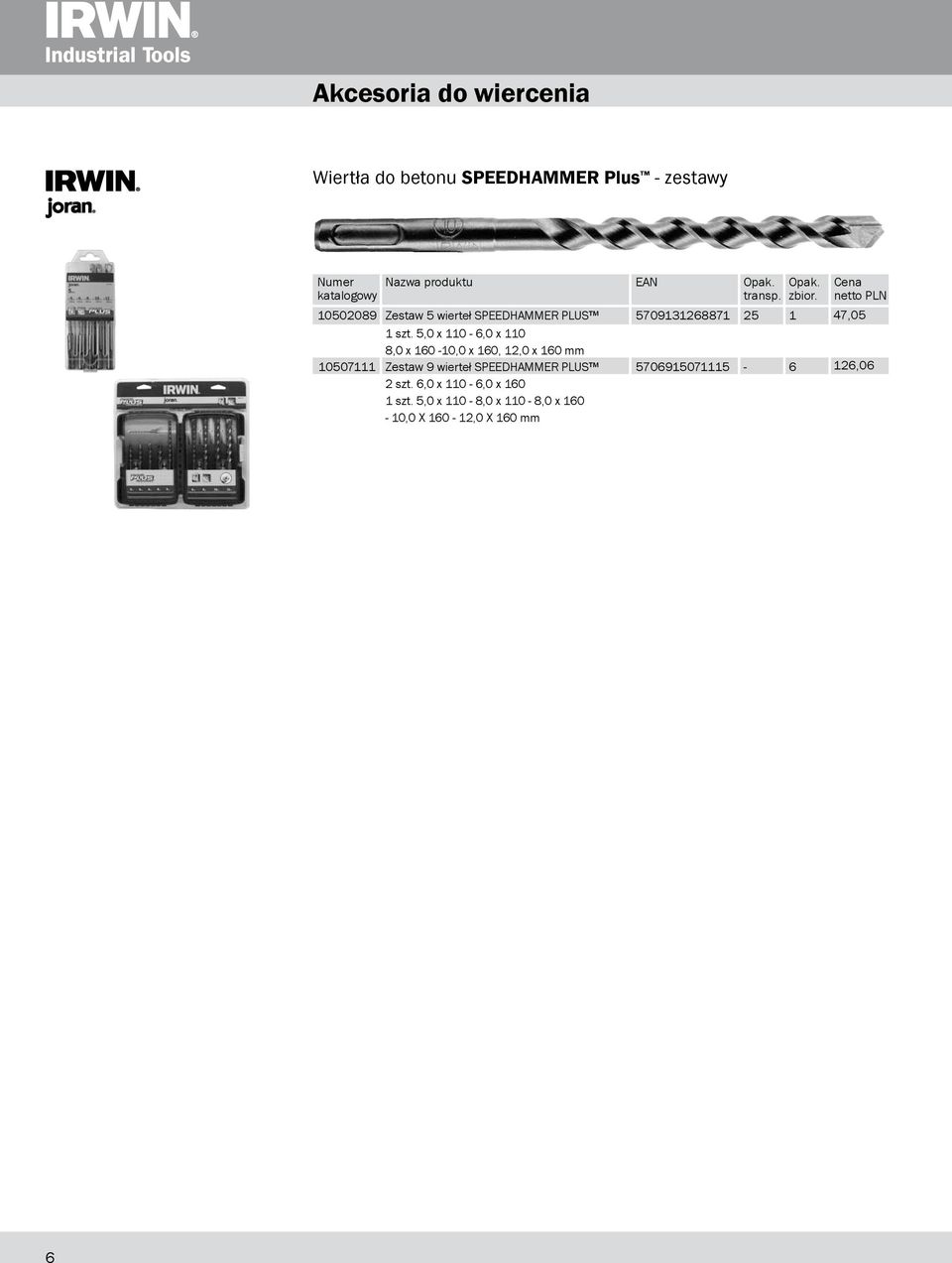 ,0 x 0 -,0 x 0 8,0 x 0-0,0 x 0, 2,0 x 0 mm 007 Zestaw 9 wierteł