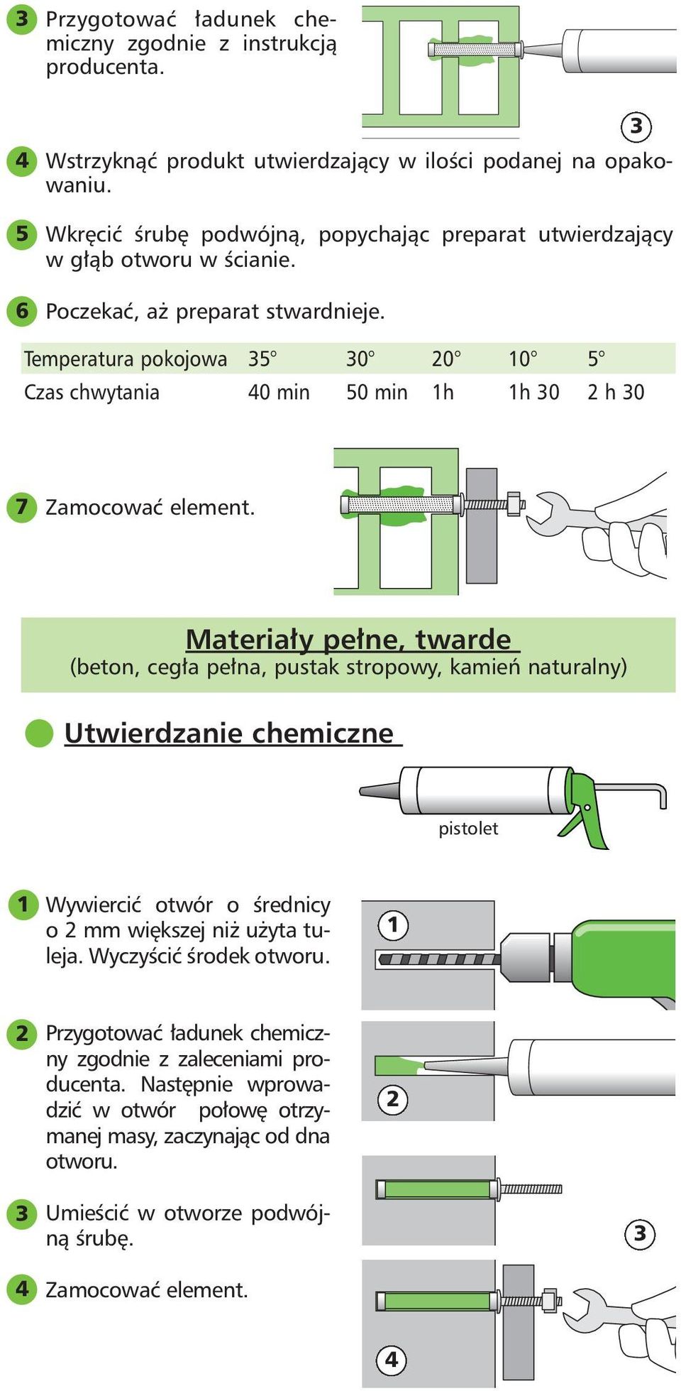 Temperatura pokojowa 5 0 0 0 5 Czas chwytania 40 min 50 min h h 0 h 0 7 Zamocowaç element.