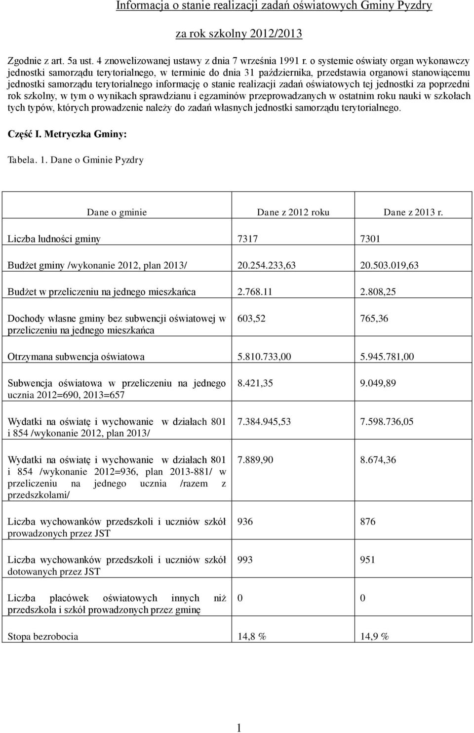realizacji zadań oświatowych tej jednostki za poprzedni rok szkolny, w tym o wynikach sprawdzianu i egzaminów przeprowadzanych w ostatnim roku nauki w szkołach tych typów, których prowadzenie należy