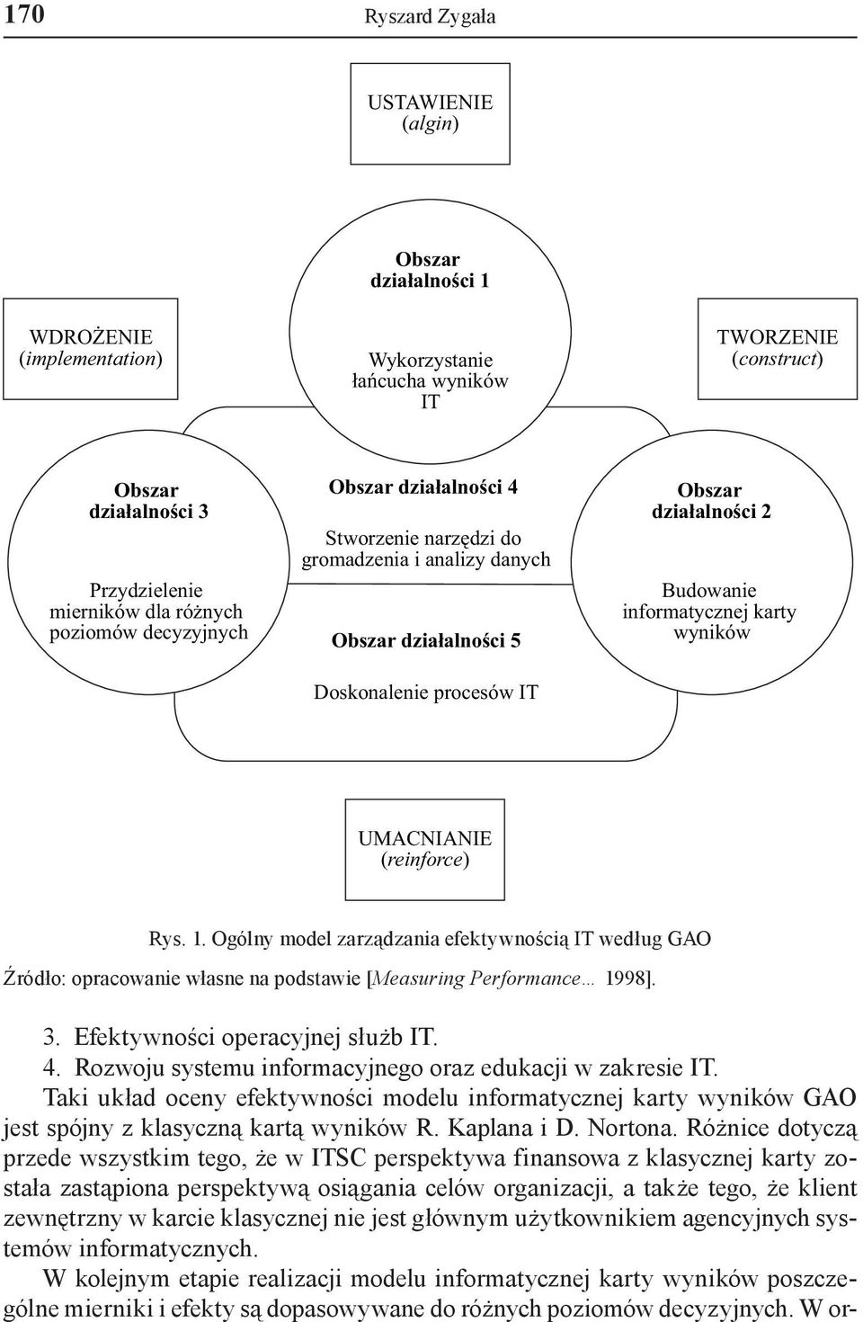 karty wyników UMACNIANIE (reinforce) Rys. 1. Ogólny model zarządzania efektywnością IT według GAO Źródło: opracowanie własne na podstawie [Measuring Performance 1998]. 3.