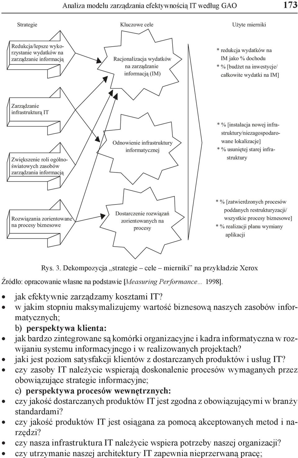 zarządzania informacją Odnowienie infrastruktury informatycznej * % [instalacja nowej infrastruktury/niezagospodarowane lokalizacje] * % usuniętej starej infrastruktury Rozwiązania zorientowane na