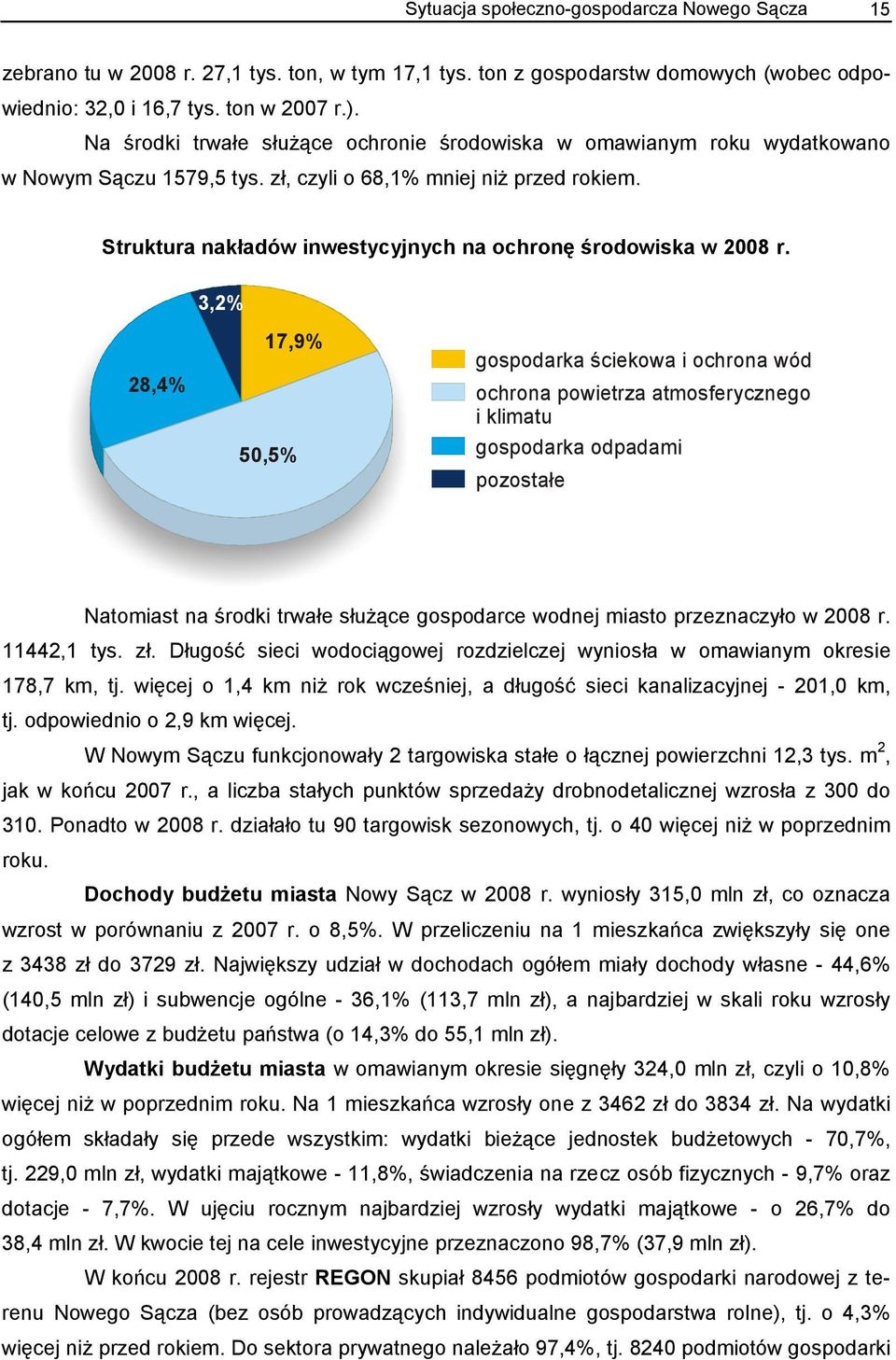 Struktura nakładów inwestycyjnych na ochronę środowiska w 2008 r.