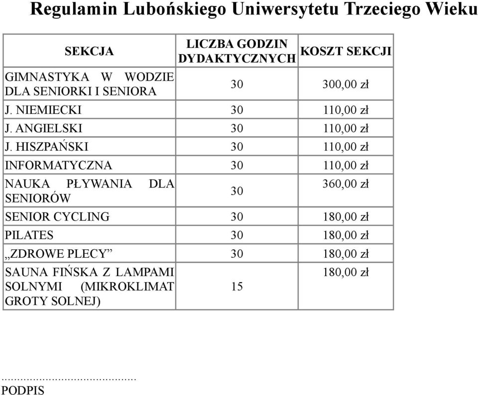 HISZPAŃSKI 30 110,00 zł INFORMATYCZNA 30 110,00 zł NAUKA PŁYWANIA DLA SENIORÓW 30 360,00 zł SENIOR