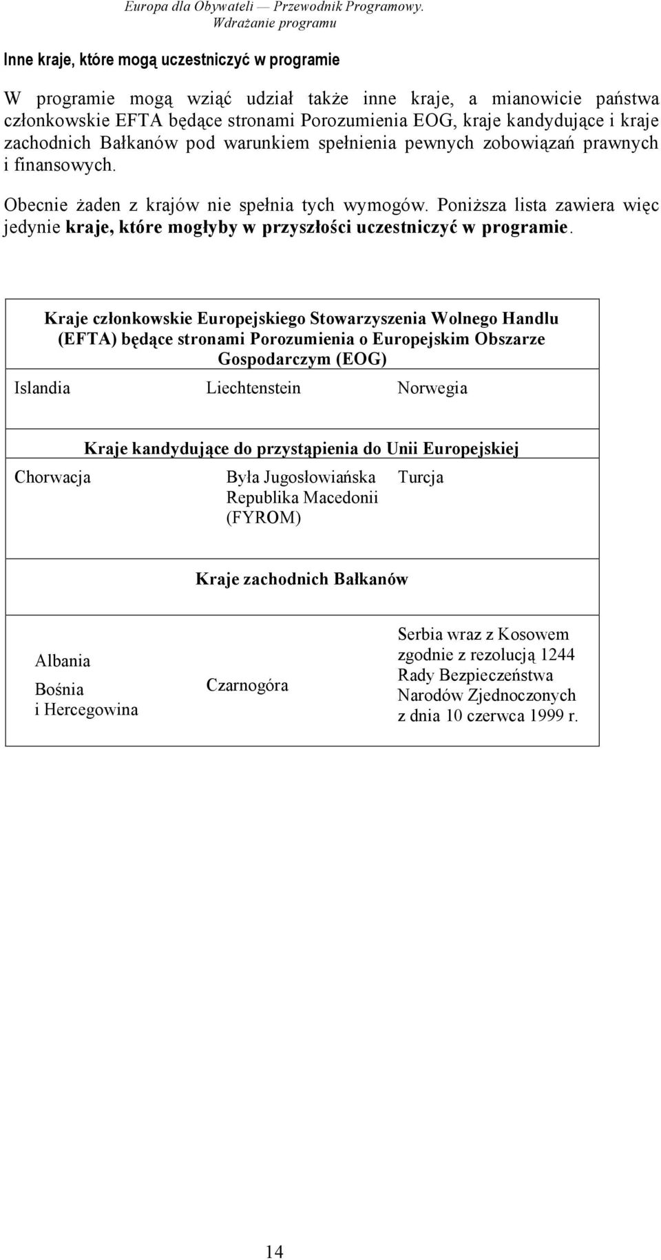 kandydujące i kraje zachodnich Bałkanów pod warunkiem spełnienia pewnych zobowiązań prawnych i finansowych. Obecnie żaden z krajów nie spełnia tych wymogów.