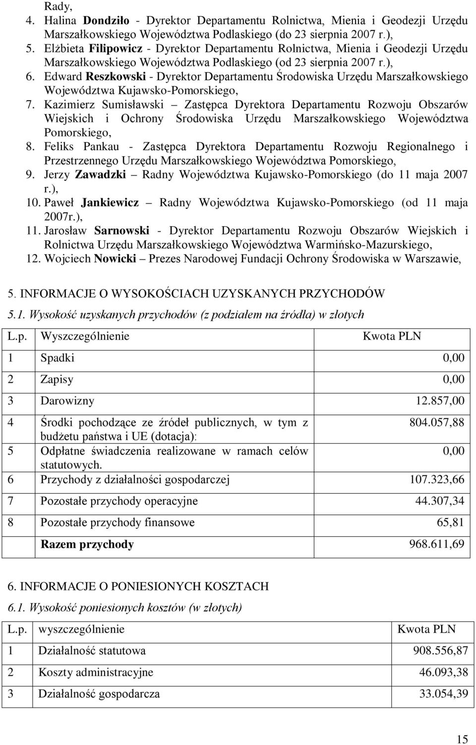 Edward Reszkowski - Dyrektor Departamentu Środowiska Urzędu Marszałkowskiego Województwa Kujawsko-Pomorskiego, 7.